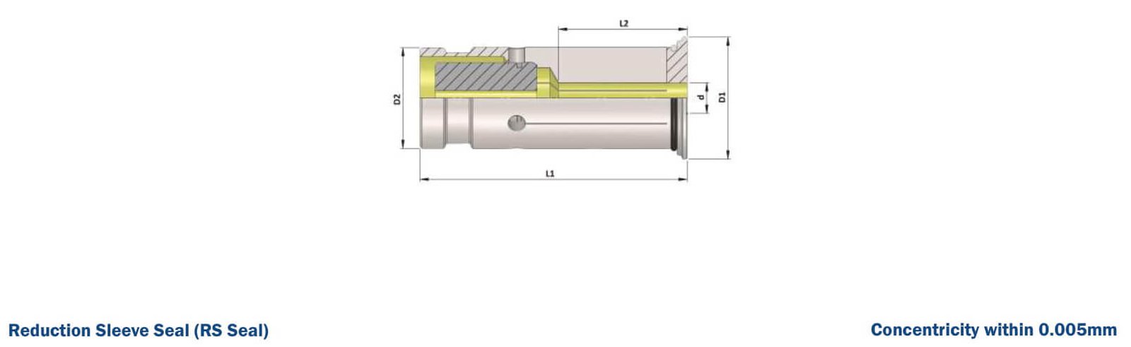 RS1-1/4'' - 1/2'' ( 12.700 ) Reduction Sleeve Seal